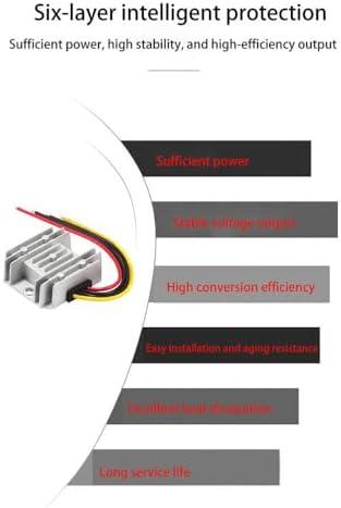 High-Power GS Three-Phase Inverters & Voltage Converters for Industrial Equipment & Solar Systems - Durable, Overload Protection, 20V Heavy-Duty Performance