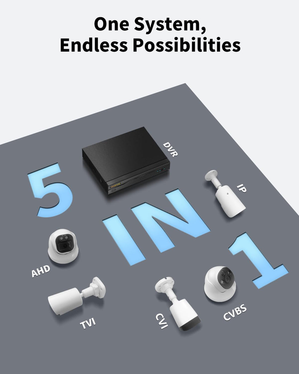《5MP Super HD & 80ft IR Night Vision》Wired Security Camera System Outdoor, IP67 Waterproof CCTV Cameras Systems with AI Human Detection, Home Video Surveillance DVR Kits