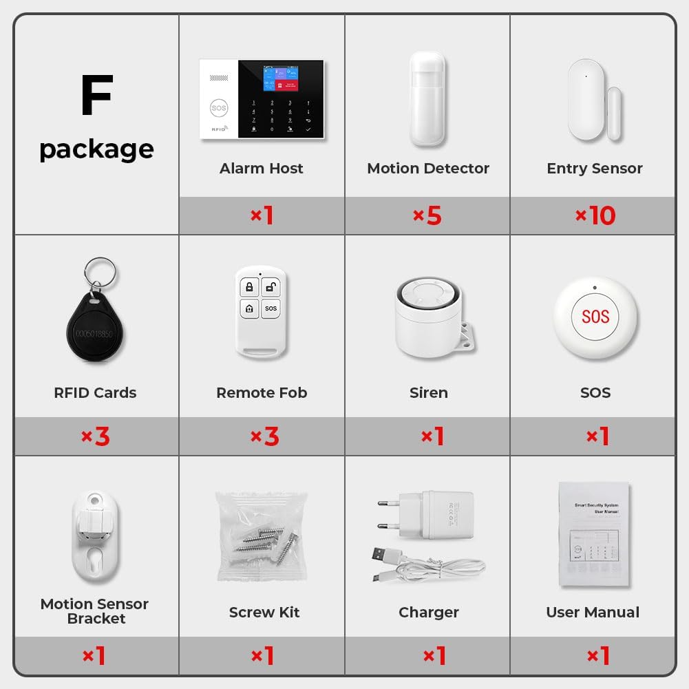 PGST WiFi Wireless Home Alarm System - 2025 Home Security System, 10-Minute Installation, 10 Door & Window Sensors + 5 Motion Sensors, APP Remote Control, Compatible with Alexa, No Monthly Fee