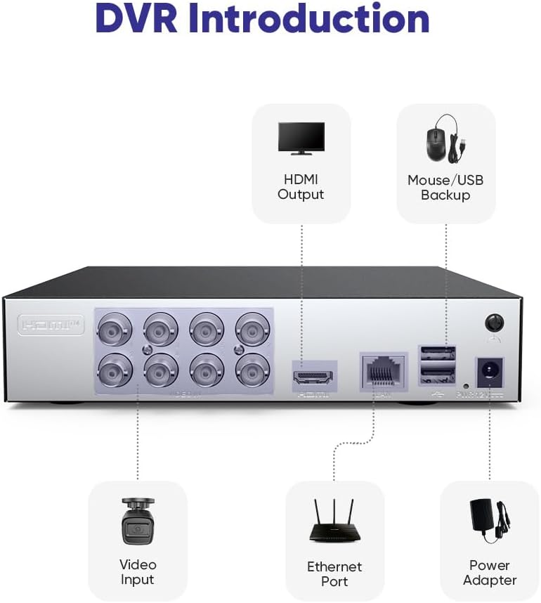 SANNCE 8-Channel 1080P Wired Home Surveillance Security Camera System DVR Recorder with 1TB Hard Disk Drive, Human Detection, Standalone DVR Video Recorder CCTV Support 5-in-1 CVBS/AHD/TVI/CVI/IP