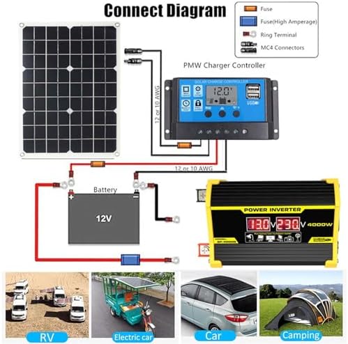 4000W Solar Power Inverter Kit - 12V to 110V/220V Converter, 30A Charge Controller & 18W Solar Panel | Portable Solar Generator for Home, RV, Off-Grid Backup (Yellow)