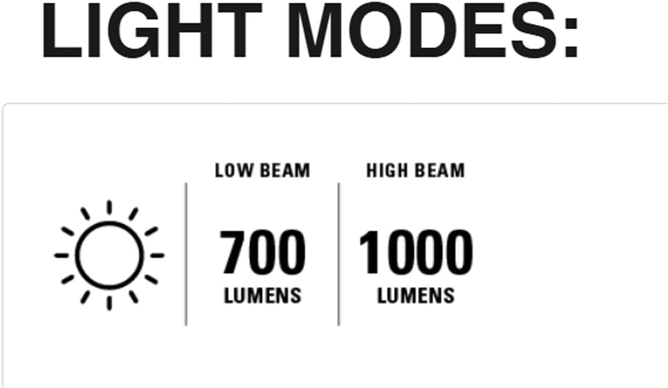 Lezyne E-Bike Classic High Beam, Light, Front, Black