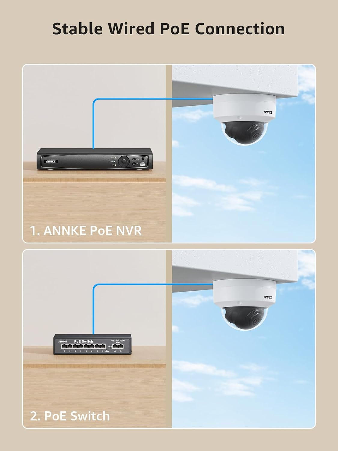 ANNKE H800 32CH PoE Home Security Camera System, 24 x Wired 4K Outdoor IP Cameras with Clear Night Vision, H.265+ 12MP NVR Surveillance System 6TB HDD, for 7/24 Recording