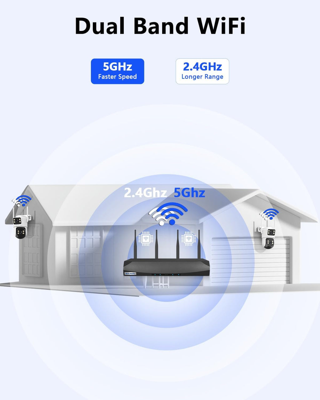 【2-Way Audio & 360° View】 4MP PTZ Security Cameras Wireless Outdoor, WiFi Home Surveillance System, Outside Wireless Security Systems, Surveillance DVR Kits