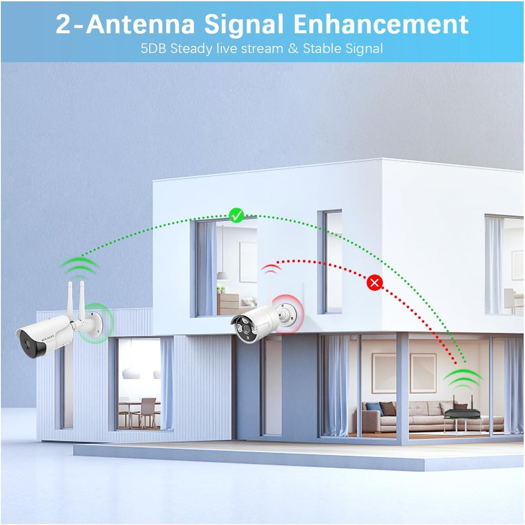 WEILAILIFE 【130° Wide-Angle & 2-Way Audio】 Outdoor Wireless Security Camera System, WiFi Video Surveillance, Home Security Cameras