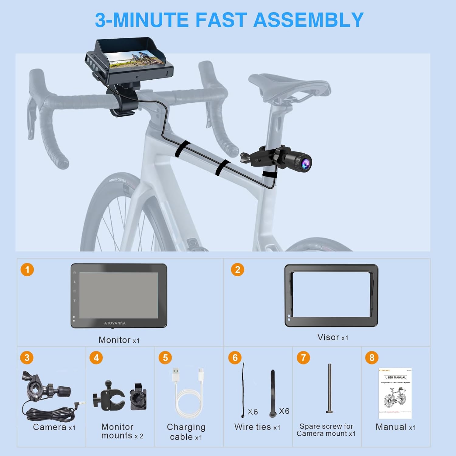 PARKVISION Handlebar Bike Mirror, Bicycle Rear View Zoom Camera with Dust Cover, 4.3'' HD 1080P Monitor, 120°/100°/80°/60° Wide Angle View, 10000mah Battery, Bike Camera for Mountain