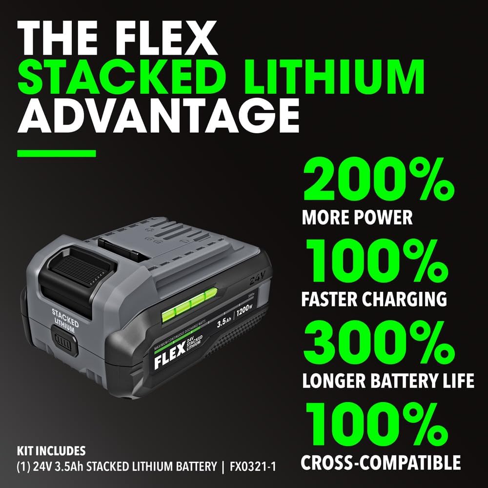 FLEX 24V Brushless Cordless 1/2-Inch 750 Ft-Lbs Mid-Torque Impact Wrench Kit with 3.5Ah Stacked Lithium Battery and 160W Fast Charger - FX1451-1F, Grey/Black