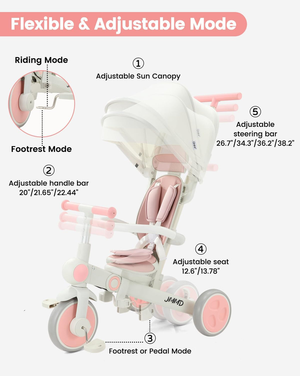 JMMD Baby Tricycle, 7-in-1 Foldable Kids Trike with Adjustable Parent Handle, Safety Harness & Wheel Brakes, Removable Canopy, Stroll Trike for Boys & Girls Ages 18 Months-5 Years, Pink