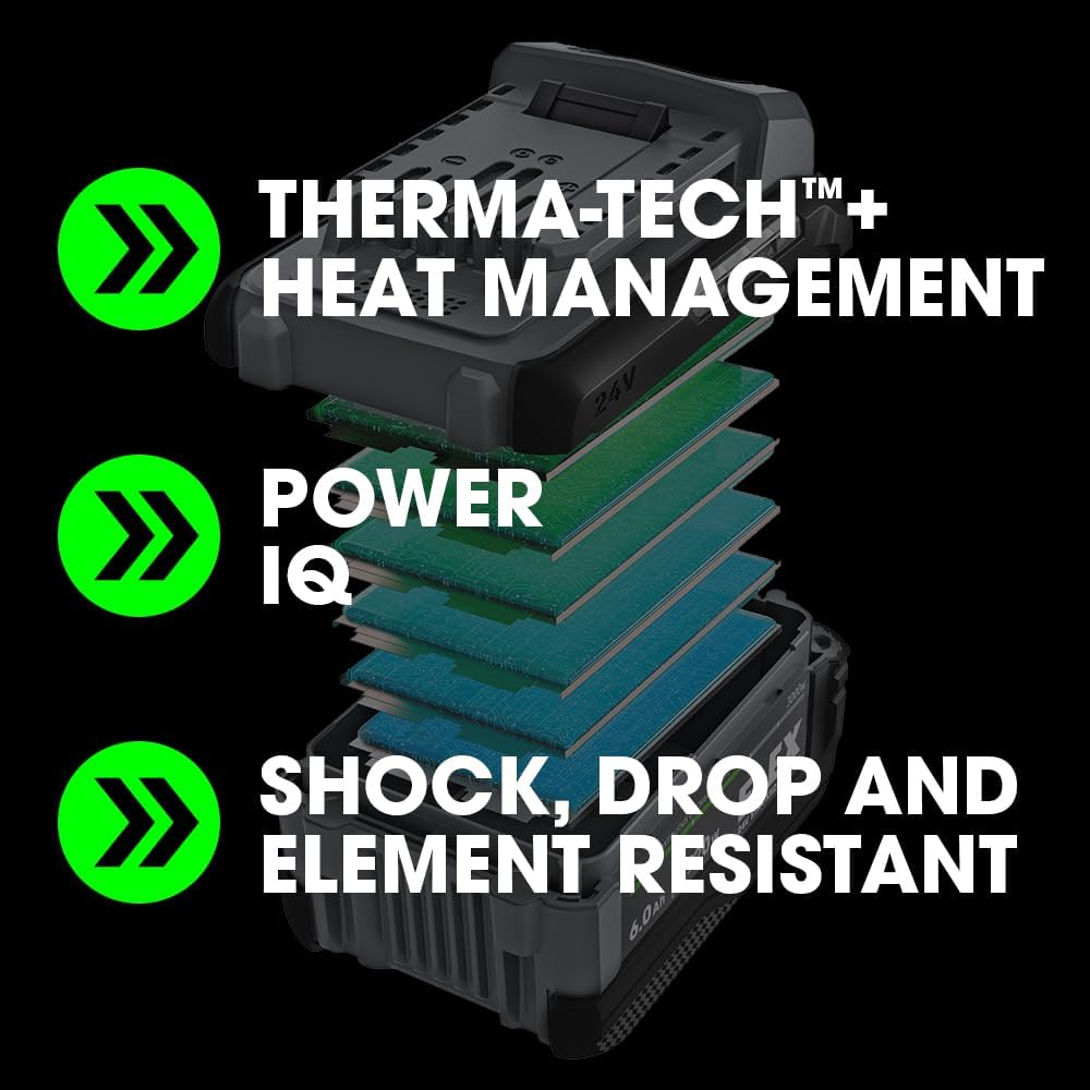 FLEX 24V Stacked Lithium-Ion Starter Kit with 6.0Ah Stacked Lithium Battery and 280W Rapid Charger - FX0421-1H