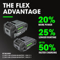 Bundle of FLEX 24V Brushless Cordless 6-Tool Combo Kit: Hammer Drill, Hex Impact Driver, Circular Saw, Multi-Tool, Reciprocating Saw, Work Light+ 45-Piece Impact Driver Bit Set