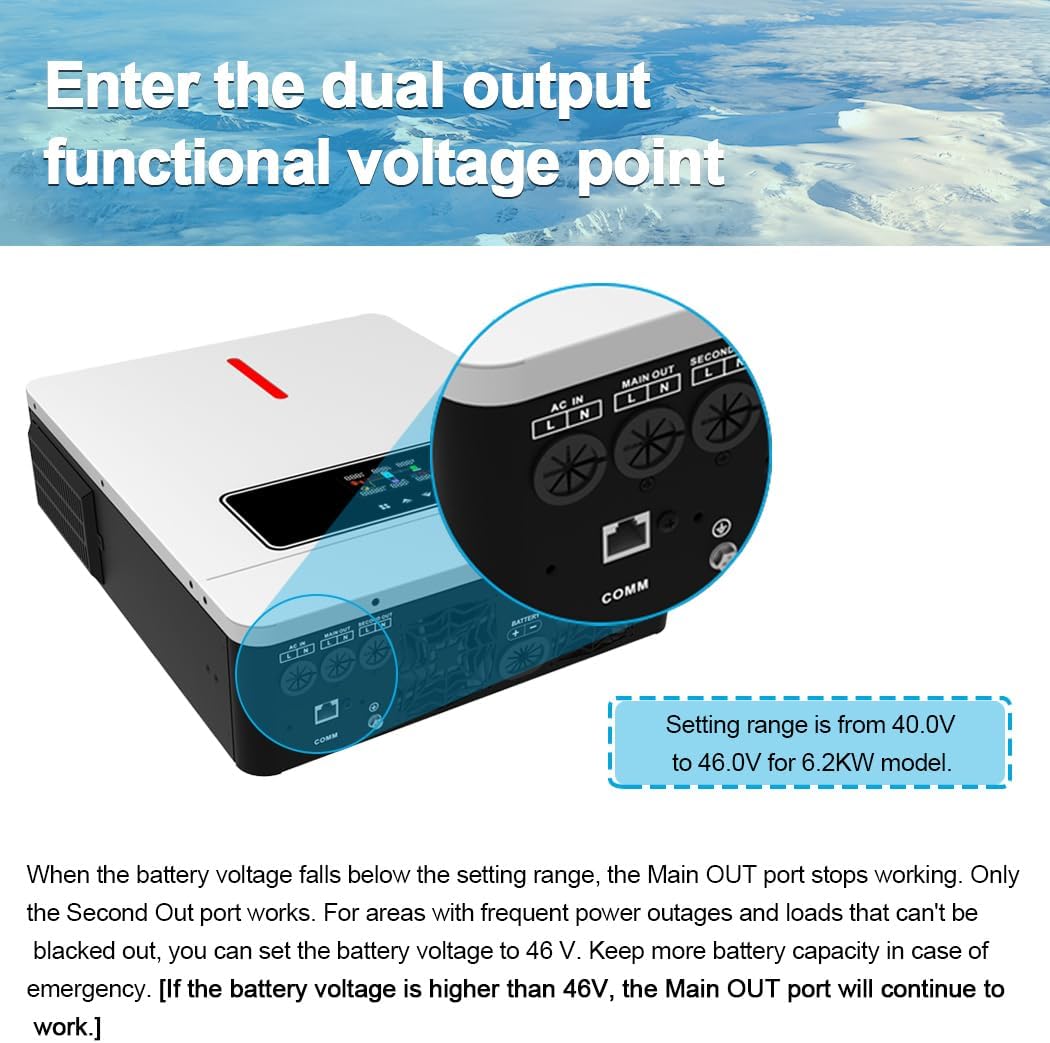 Y&H 6.2KW Solar Hybrid Inverter 48V AC220V On/Off-Grid Solar Inverter Built-in MPPT 120A Solar Charger, Two Load Output Power Max PV Power 6500W Input, Supports Batteryless