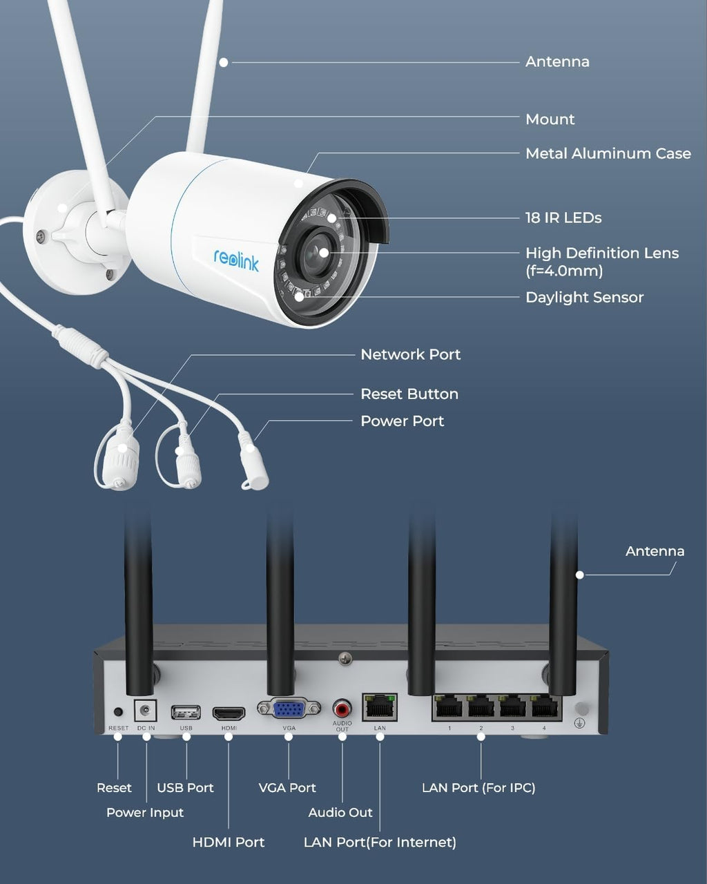 REOLINK 5MP Security Camera System, 5/2.4GHz Dual-Band Wi-Fi, 16CH NVR with 1TB HDD, Expandable to 8TB, Full Metal Material Plug-in Cameras, Smart Detection, 24/7 Recording, RLK12-500WB4
