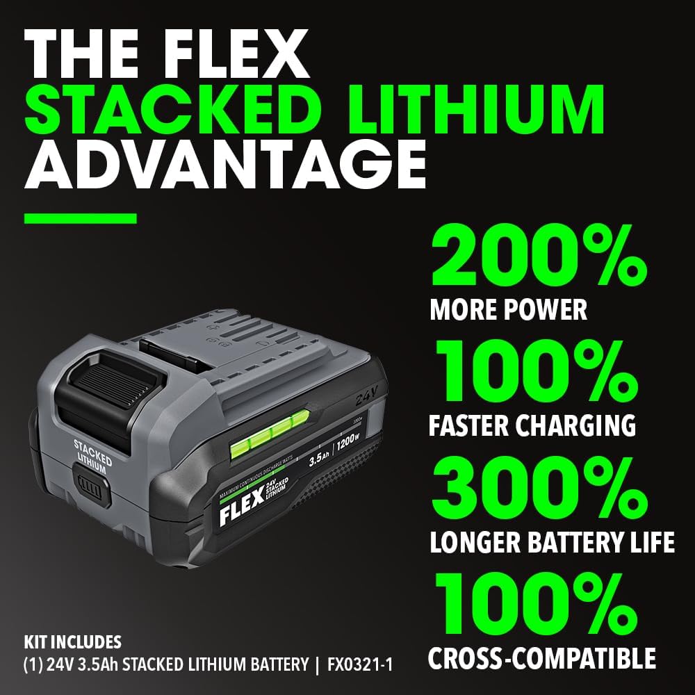 FLEX 24V Brushless Cordless 1.5 HP Trim Router Kit with 3.5Ah Stacked Lithium Battery and 160W Fast Charger - FX4221-1F