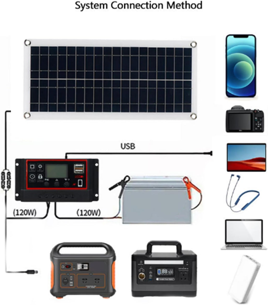 CHRISK 3Pcs 1000W Solar Panel Kit, Solar Power Station Portable Generator Charger 18V with Controller Waterproof Solar Panel for Camping