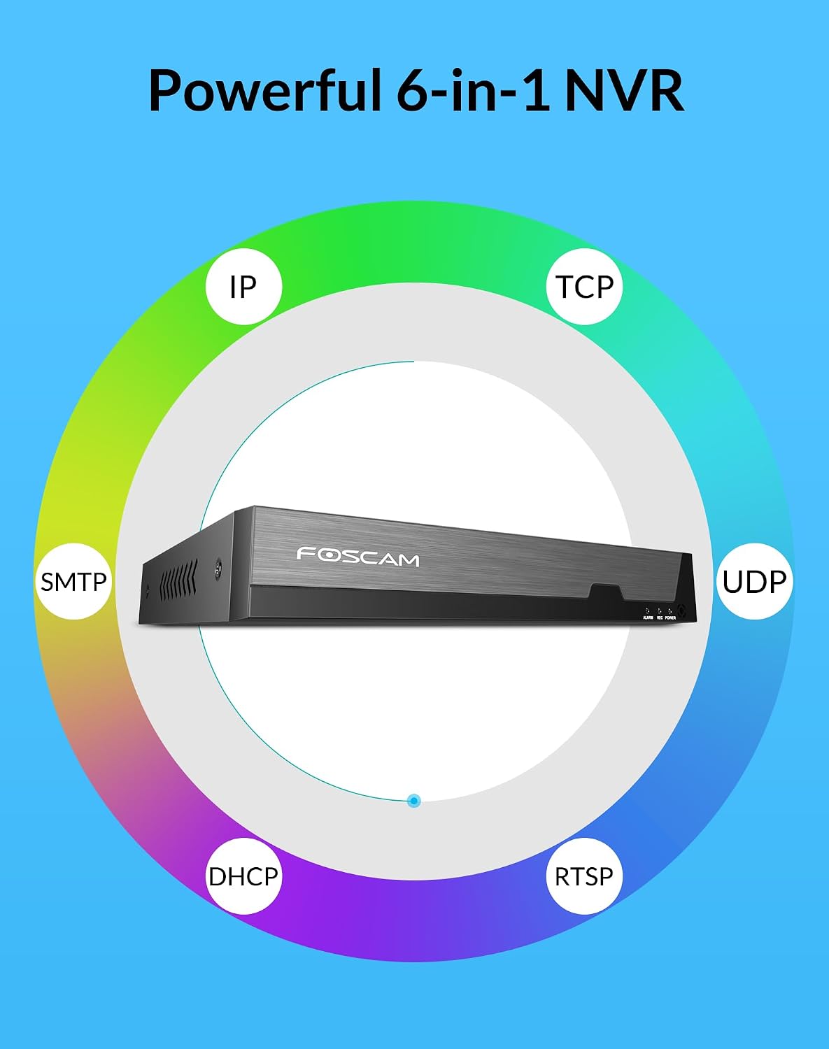 FOSCAM 3K 5MP 8CH PoE Network Video Recorder for Home Security Camera System,Work with 8MP(3CH)/5MP/4MP ONVIF IP Cameras with AI Human/Vehicle Detection,Remote Access 24/7 Recording,No Hard Disk Drive
