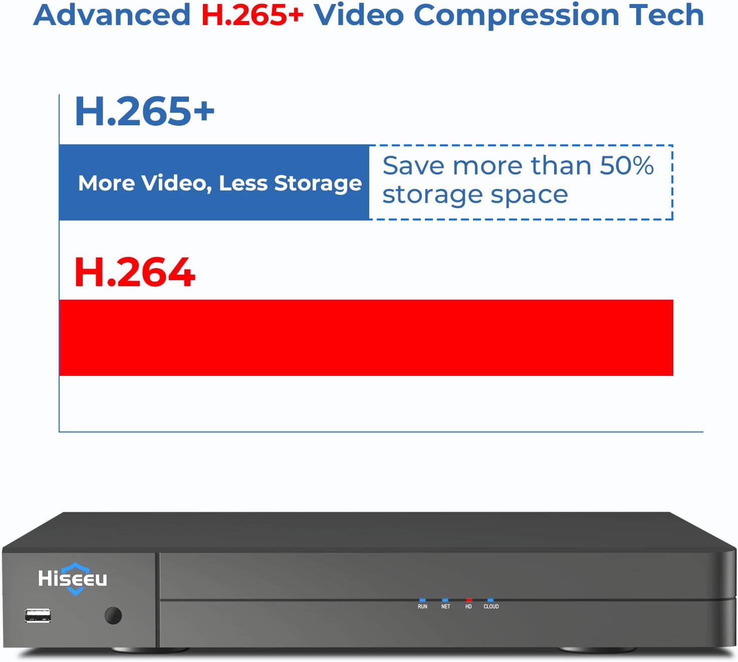 Hiseeu 12MP 16CH PoE NVR Network Video Recorder for Home Security Camera System, Work with 12MP/8MP/5MP/4MP/3MP/1080P PoE Security Camera, Motion Detect,24/7 Recording, Smart Playback, No Hard Drive