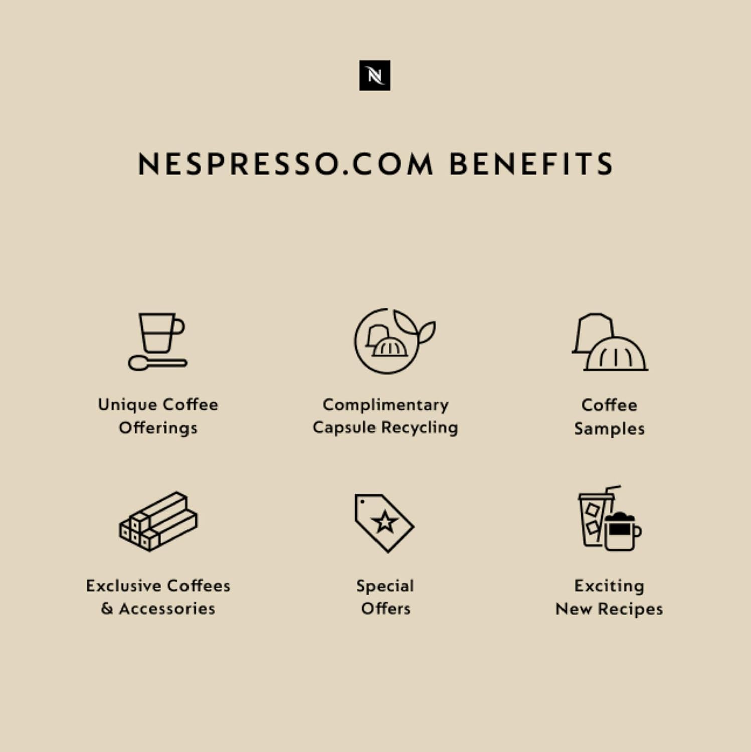 Nespresso Gran Lattissima by De'Longhi, White
