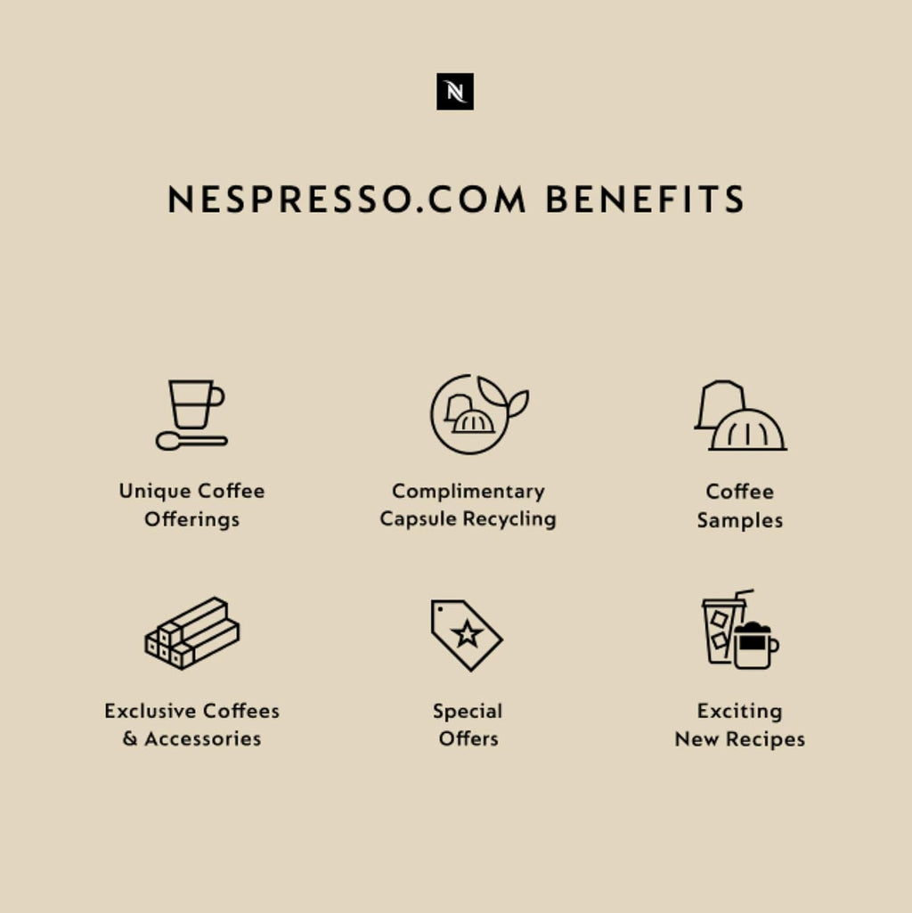 Nespresso Gran Lattissima by De'Longhi, Black