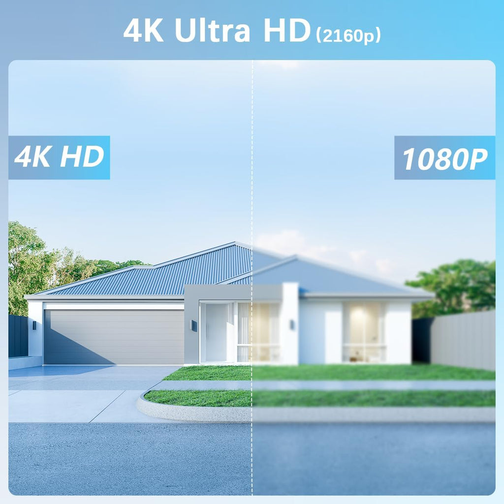 【130° Wide Angle】 4K Wired Security Camera System Outdoor Home Video Security Systems POE Security Surveillance Cameras