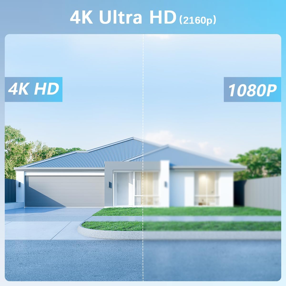 【130° Wide Angle】 4K Wired Security Camera System Outdoor Home Video Security Systems POE Security Surveillance Cameras