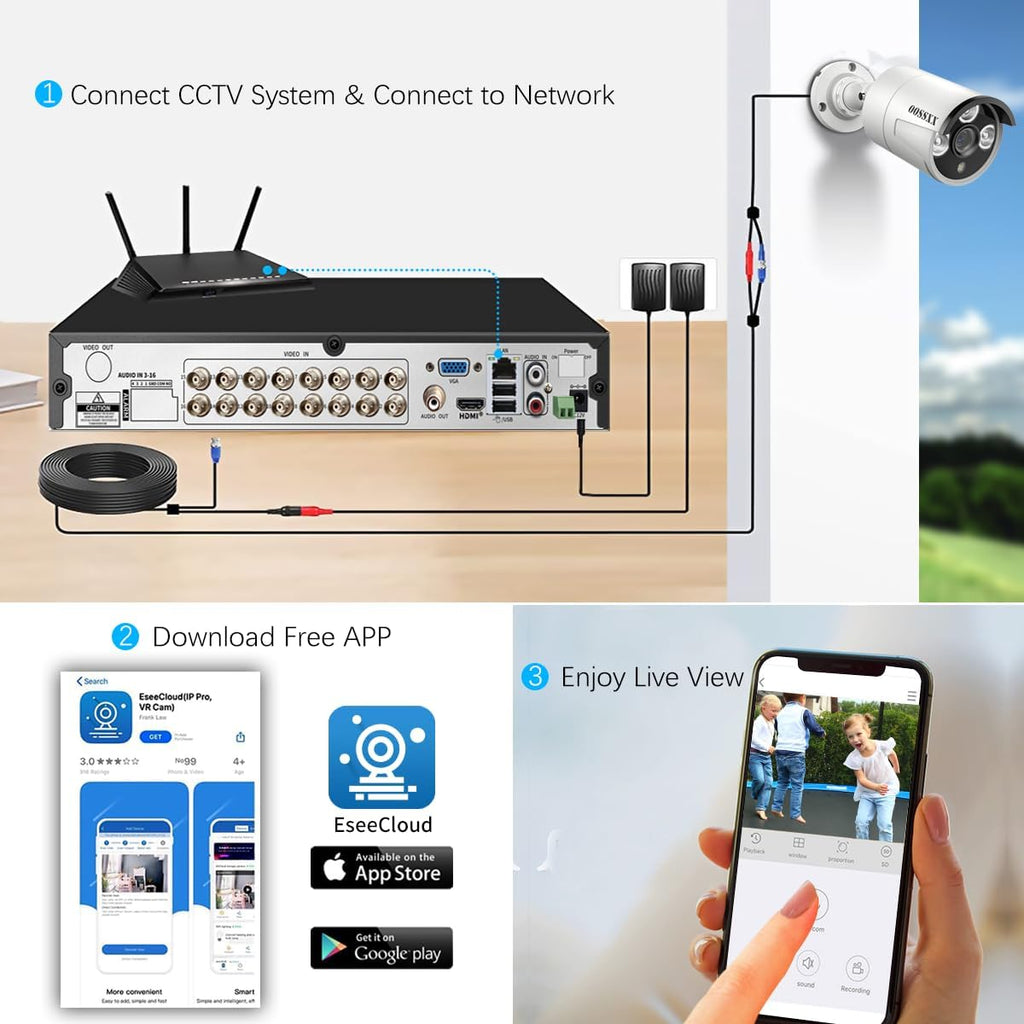 (2026 Update) 16CH 5MP Lite Security DVR Recorder, Hybrid 5-in-1 CCTV DVR for TVI/CVI/AHD/Analog/IP Cameras, ONVIF Support, Remote Access via Free App, No HDD