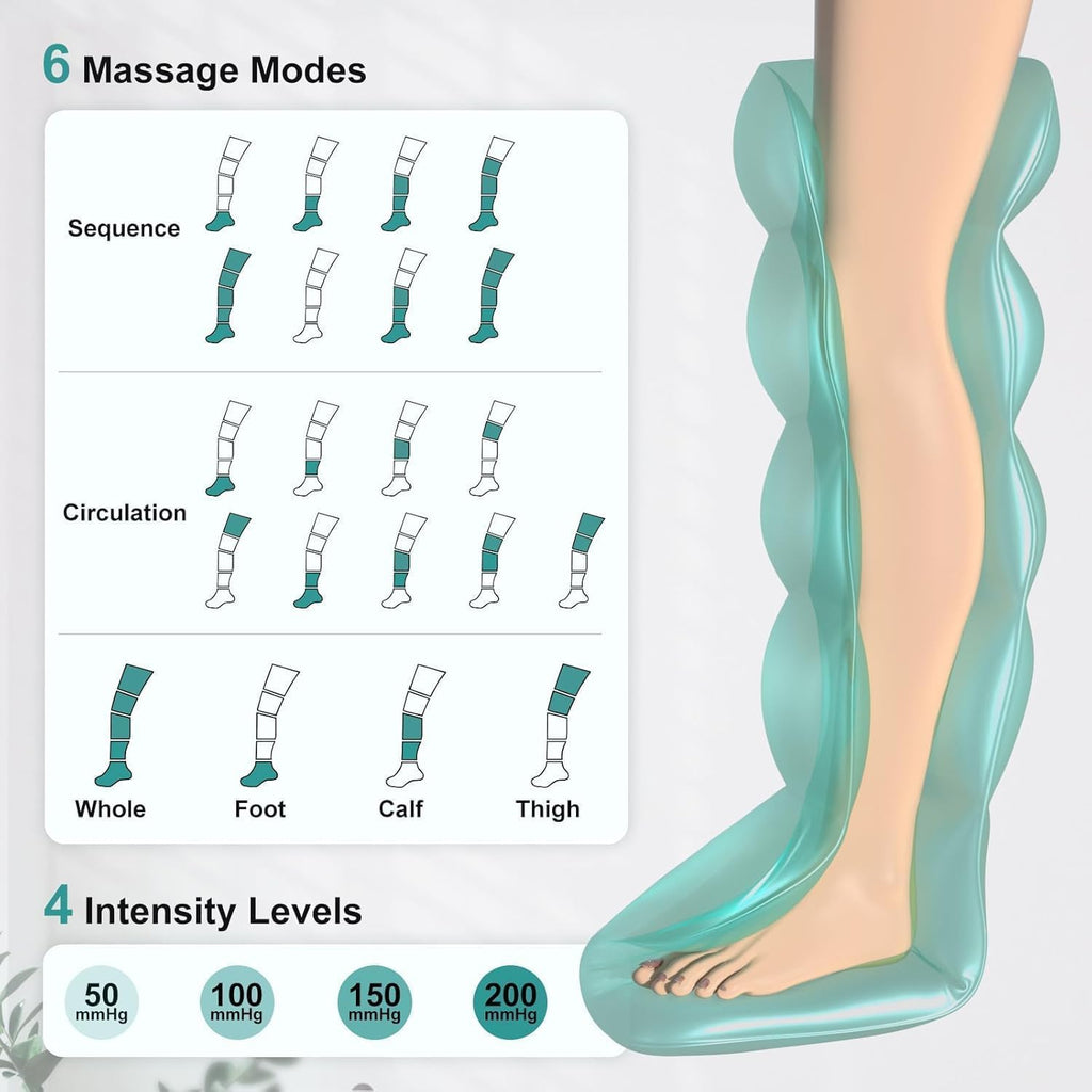 Nekteck Cordless Air Compression Leg Massager with 6 Modes & 4 Intensities, Foot and Leg Massager for Circulation Improvement & Muscle Recovery, Gifts for Mom, Dad, Athletes (Dual Unit)-Small