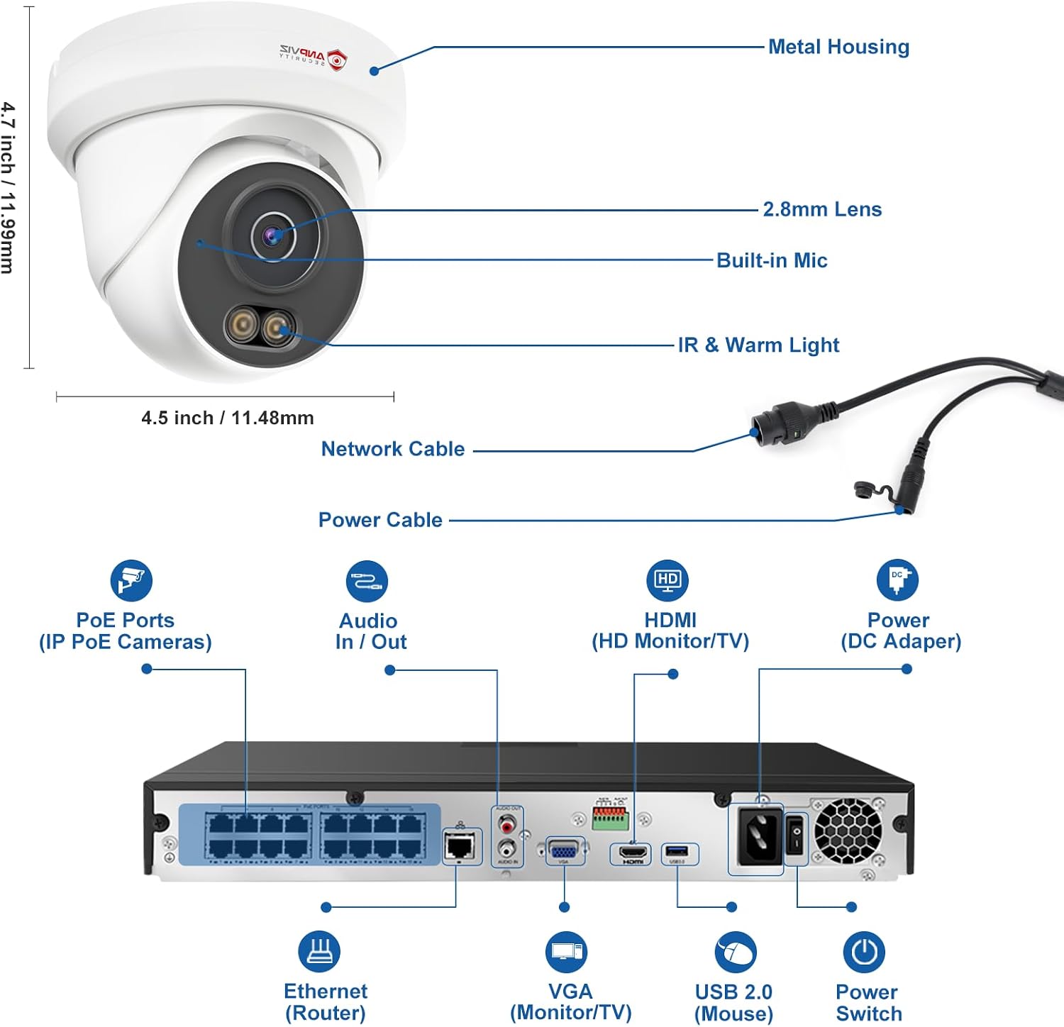 Anpviz 16 Channel NVR PoE Security Camera System, 12MP 4K 16CH Commercial NVR 4TB for Businesses, 16X 6MP Wired IP Turret Cameras Outdoor with AI Detection, Night Vision, Built in Mic, NDAA(U Series)