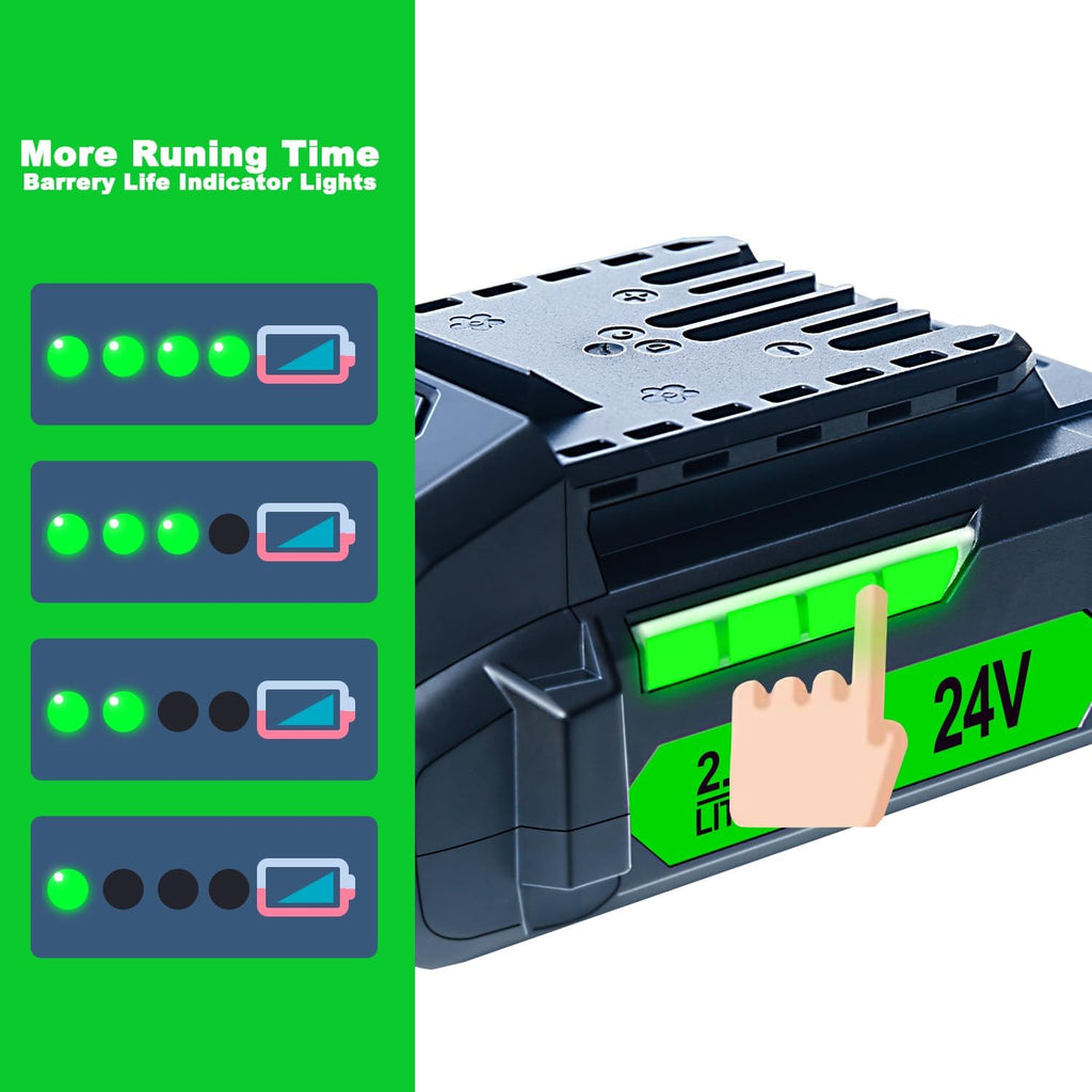 DTK Battery Replacement for Flex 24V Battery 2.5Ah - FX0111-1 2 Packs
