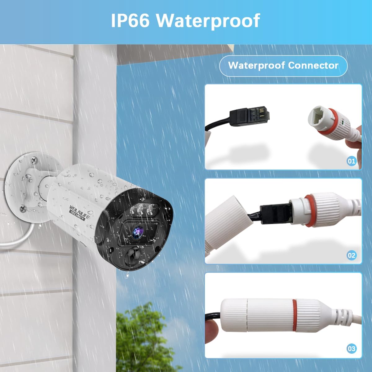 【130° Ultra Wide-Angle & 90 Days Storage】 Outdoor Wired Security Camera System, Wired Home Security Camera System, Home Video Surveillance System
