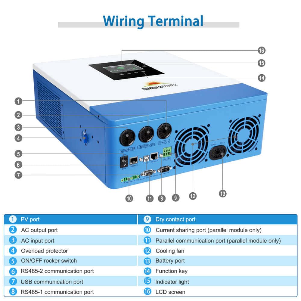 SUNGOLDPOWER UL1741 5000W 48V Solar Inverter Pure Sine Wave, 120Vac AC Input/Output,All in One, 100A MPPT Solar Charger and 40A AC Battery Charger SPH5048P(Parallel&Batteryless&Comm)