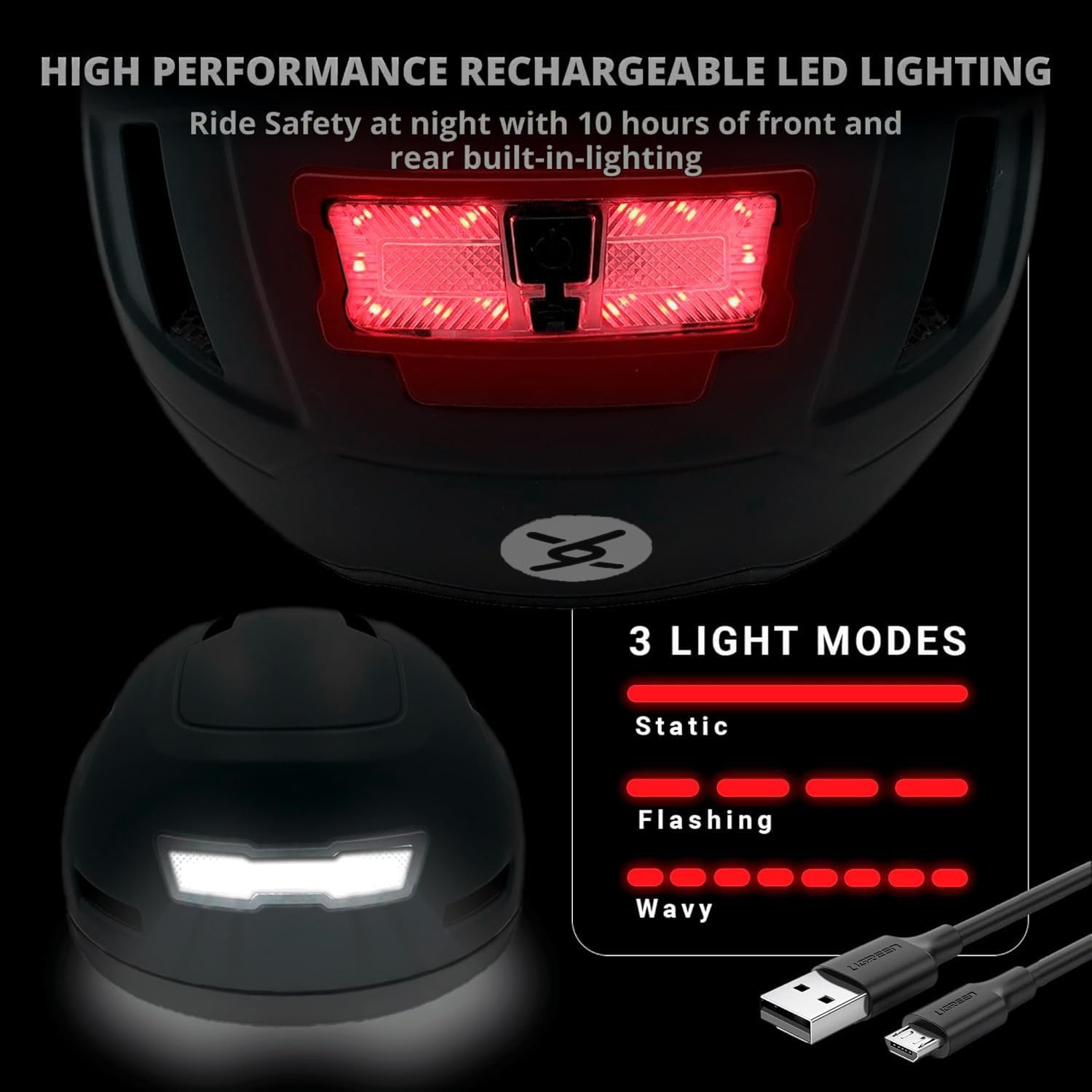 XNITO Bike Helmet with LED Lights - Urban Bicycle Helmet for Adults, Men & Women - CPSC & NTA-8776 Dual Certified - Class 3 E-Bikes, Scooters, Onewheel, Commuter, Mountain