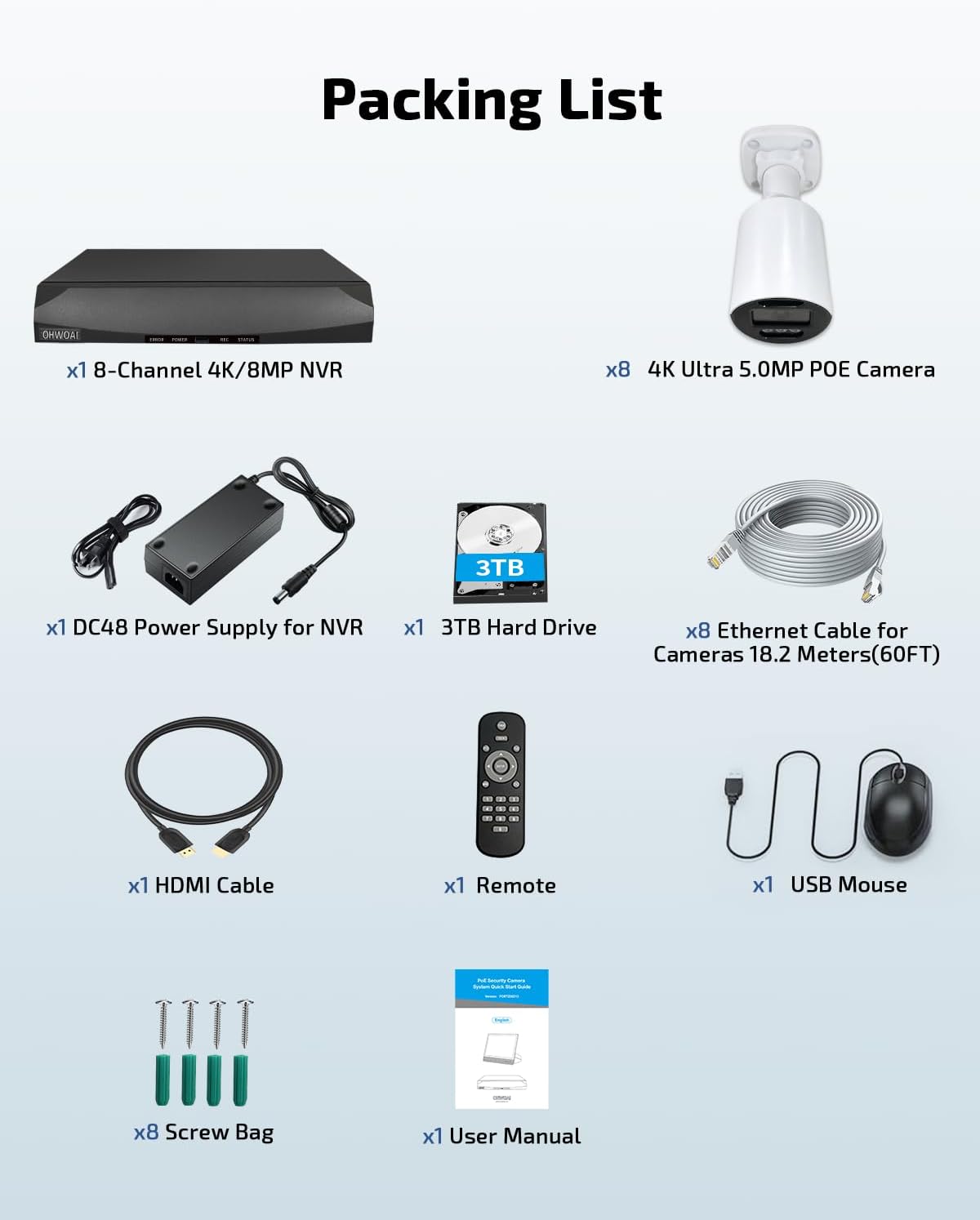 Two-Way Audio PoE Security Camera System Outdoor, 5MP Wired Cameras with 4K 8CH NVR Systems, Home Surveillance Video DVR Kits