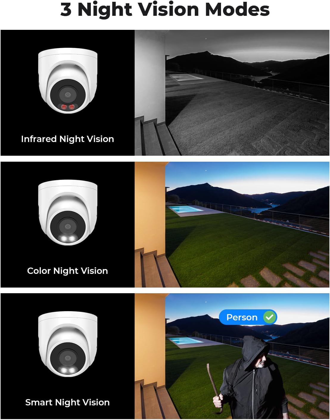 H.VIEW 8MP Security Camera System 4TB HDD, 8pcs POE Security Camera System 4k Outdoor, 8X 8MP Wired Outdoor IP Cameras with Two-Way Audio, Human AI Detection, Cameras System for Home Security