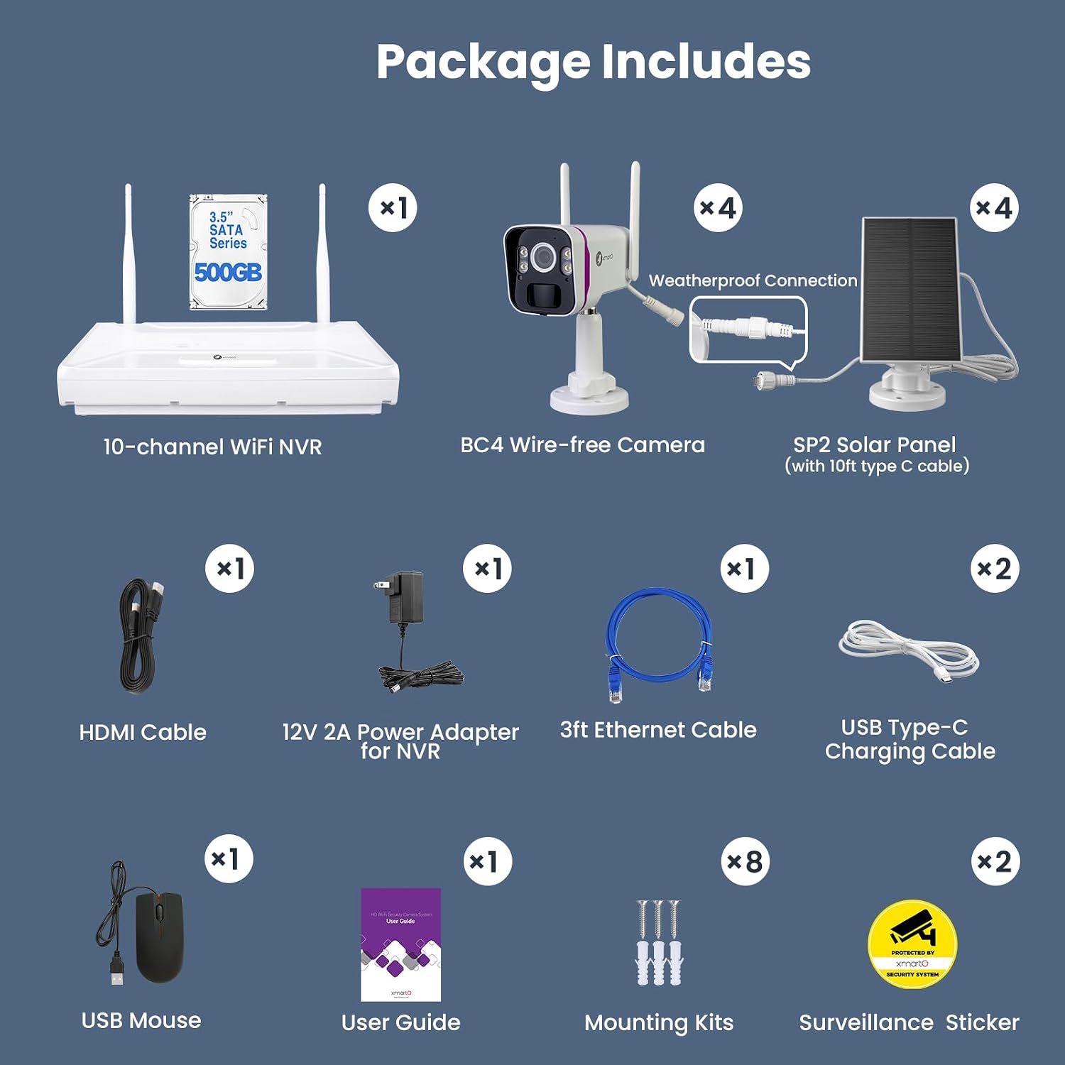 xmartO Wireless Solar Security Camera System, 10CH 4K Expandable WiFi6 NVR+4*4MP 2K Outdoor Cams, All Weather Solar, 2-Way Audio, IR&Color NV, Long Range WiFi Mesh, Free 2-Years Video,No Monthly Fees