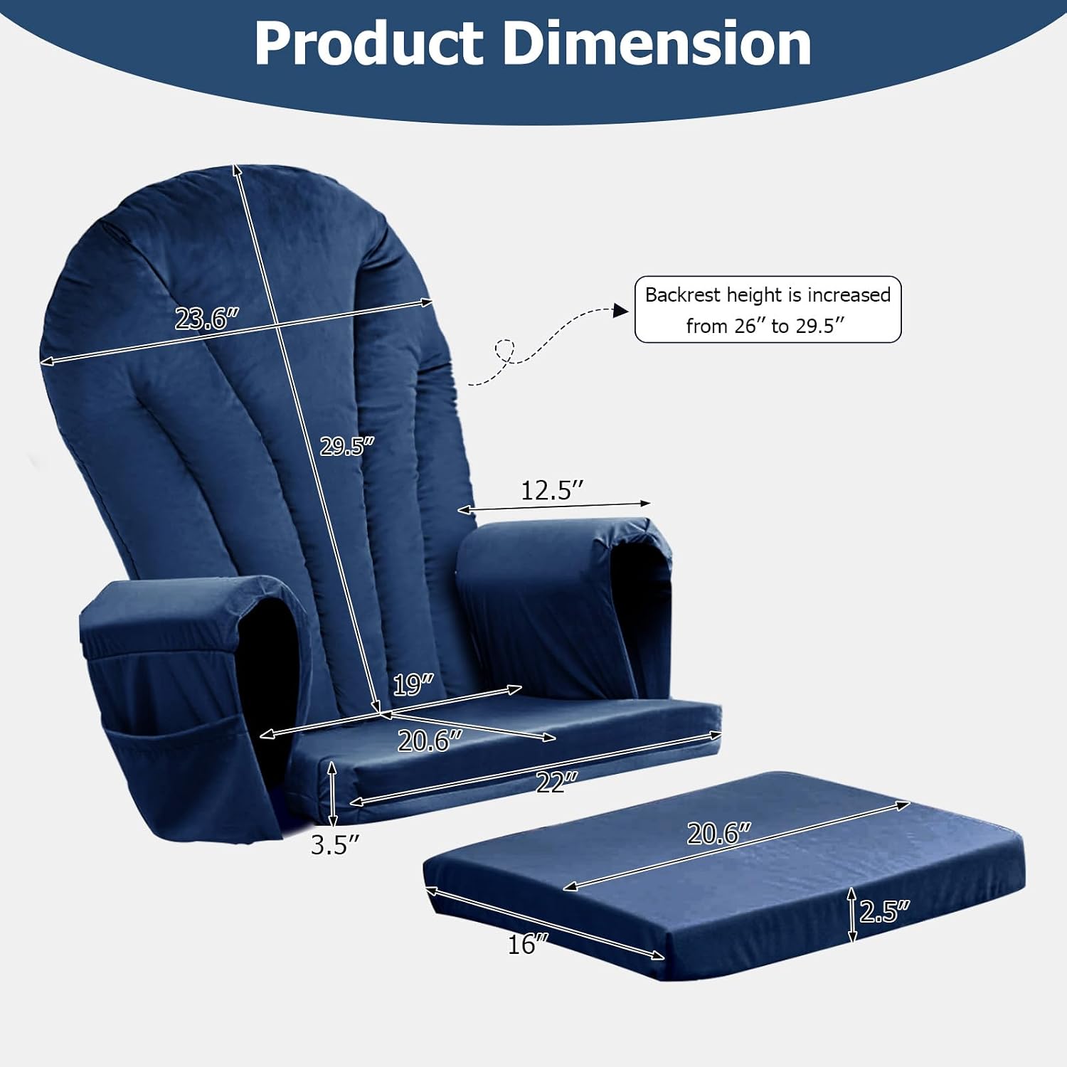 ANMINY 5pcs Glider Rocker Replacement Cushions Set - Thickened Velvet Glider Rocking Chair Cushions with 29 inch High Backrest & Side Pockets for Indoor Nursery, Washable & Non Slip, Blue