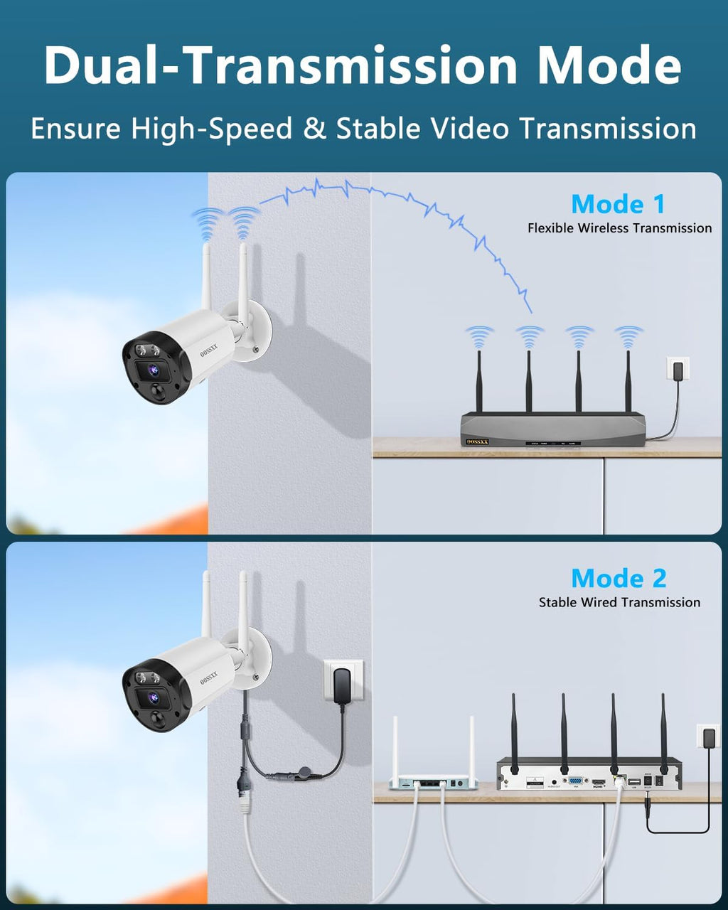 (2026 New) 4K Wireless Security Camera System Outdoor, Long Range +76% WiFi, Dual Antennas Cameras & 4-Antenna NVR, PIR Human Detection, 130° Wide Angle, 2-Way Audio, No Monthly Fee