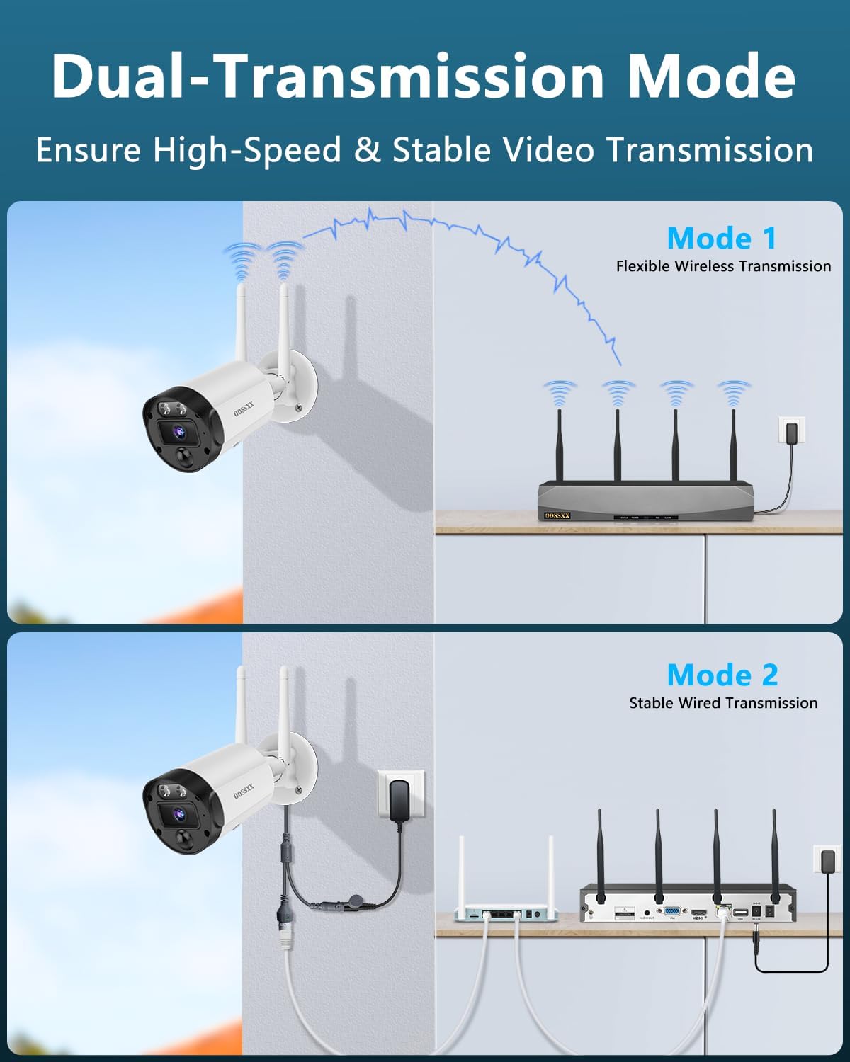 (2026 New) 4K Wireless Security Camera System Outdoor, Long Range +76% WiFi, Dual Antennas Cameras & 4-Antenna NVR, PIR Human Detection, 130° Wide Angle, 2-Way Audio, No Monthly Fee