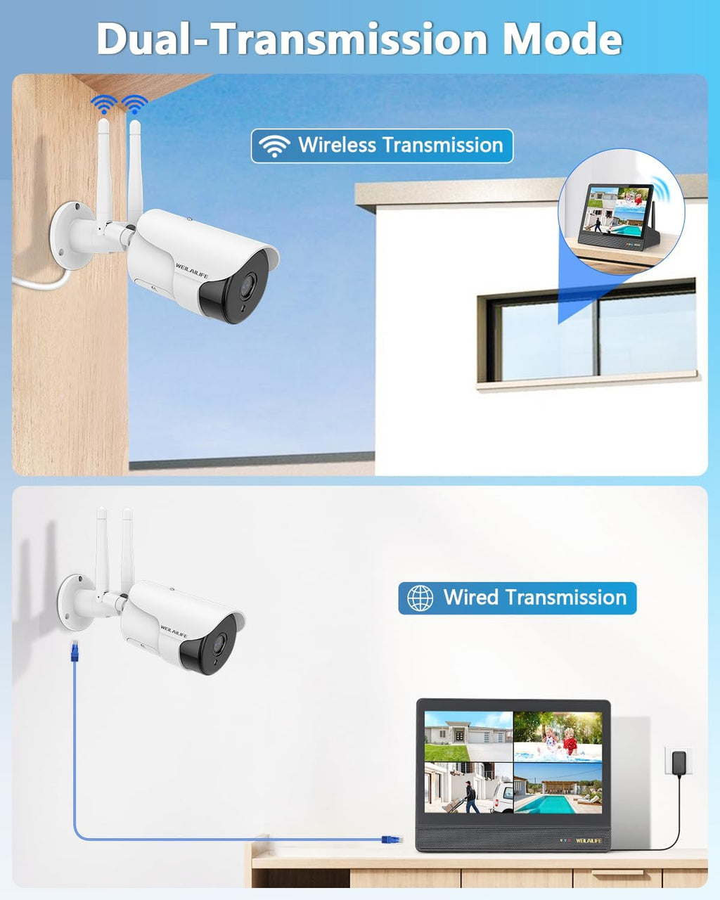 WEILAILIFE 5MP Wireless Security Camera System with 10' Monitor, Outdoor WiFi Home Video Cameras Systems Surveillance DVR Kits