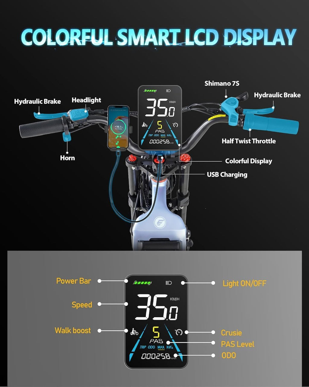 eAhora Juliet Pro 2 EBike - Dual Motor 5400W/1200W 30-43MPH 60V 70Ah 200Mile Long Range Electric Bike for Adults, 20'' Fat Tire Fast Electric Mountain Bike Full Suspension Electric Bicycle