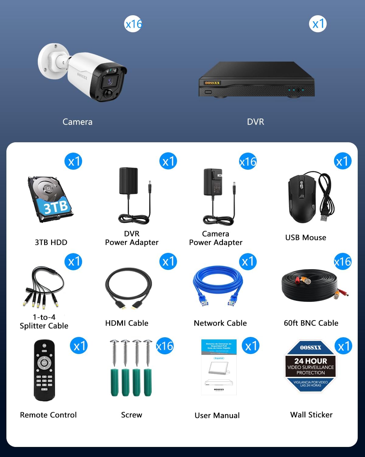 (2026 Update) 5MP Wired Security Camera System Outdoor, 16CH DVR with 16 x 122° Wide Angle Home Surveillance Cameras, IP67 Waterproof, Free App No Monthly Fee, Remote Control, 65ft Night Vision
