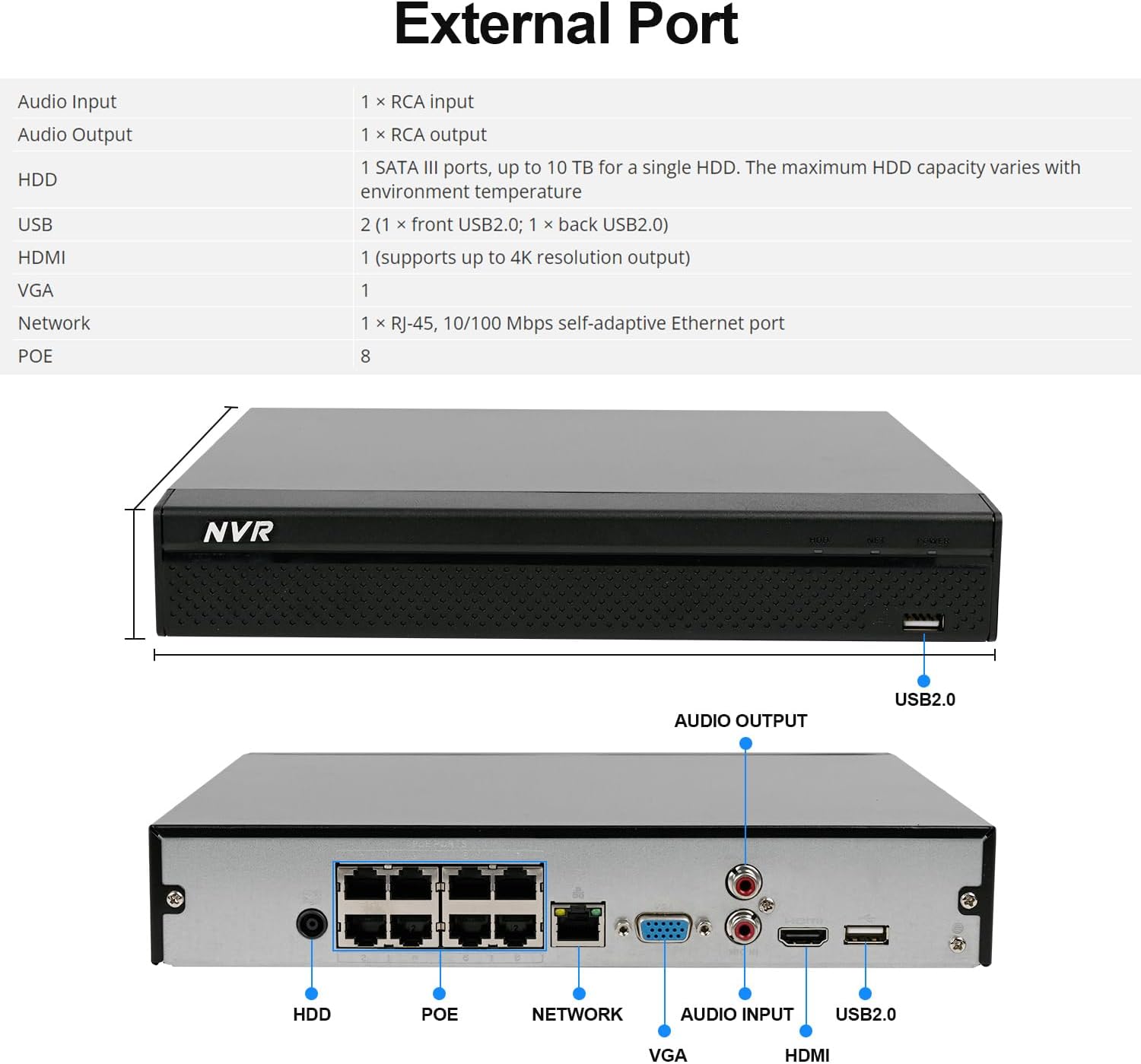 DahuaSecurity Advanced 8-Channel 8 PoE Port Network Video Recorder with 3TB HDD 4K HDMI Output and Smart Surveillance Features NVR for Home Security Camera System (NVR-8ch-8POE-3)