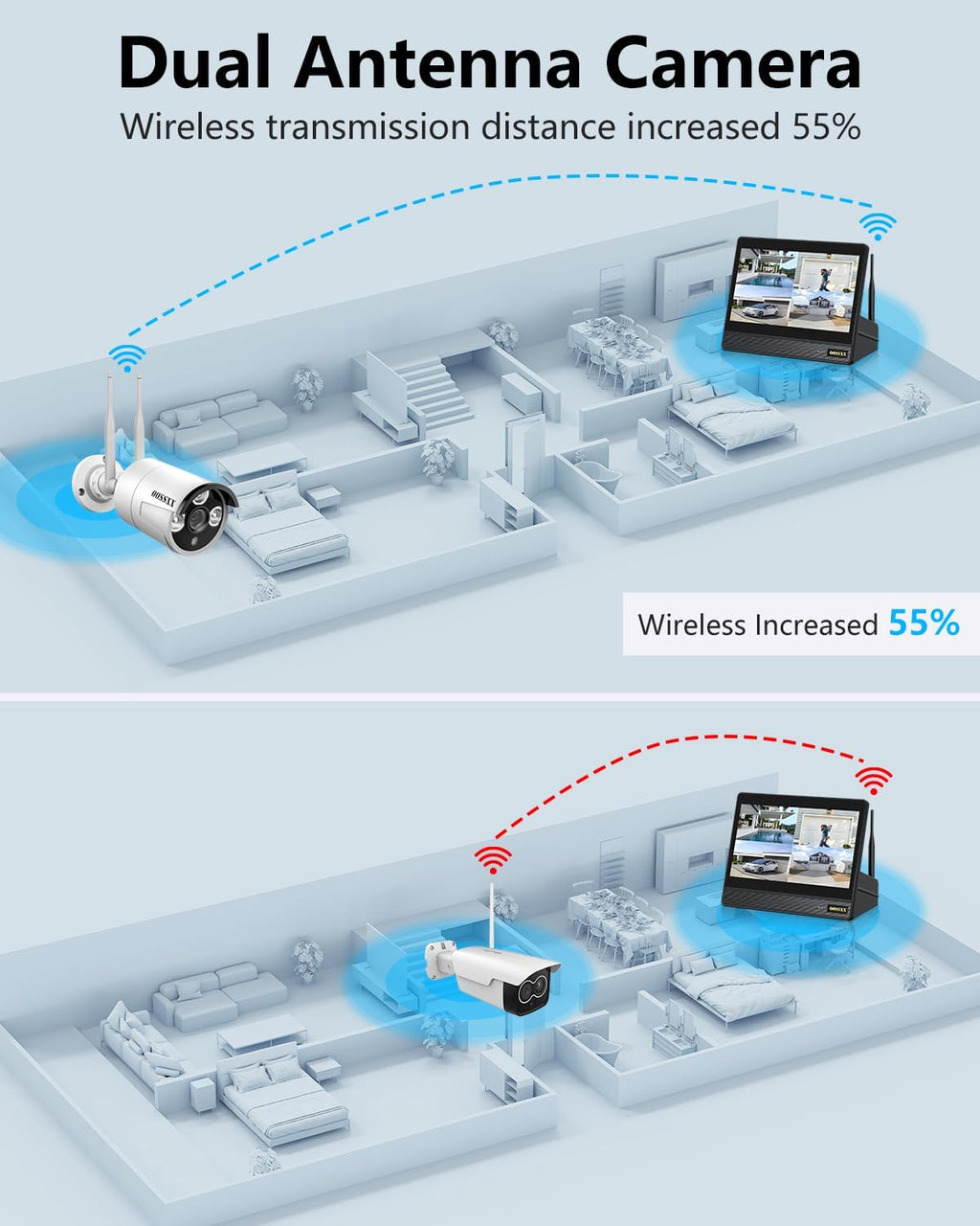 (2026 New) Wireless Security Camera System, 10CH 10'' IPS Monitor NVR with 4 x 3MP WiFi Cameras & 1TB HDD, Dual Band 2.4/5.8G, Dual Antennas, Audio, IP67, No Monthly Fee