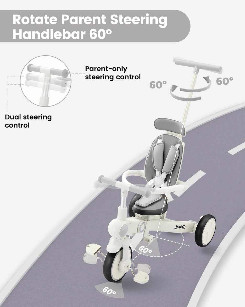 JMMD Baby Tricycle, 7-in-1 Multifunctional Kids Trike with Adjustable Parent Handle, Safety Harness & Wheel Brakes, Removable Canopy, Stroll Trike for Boys & Girls Ages 18 Months-5 Years, Gray