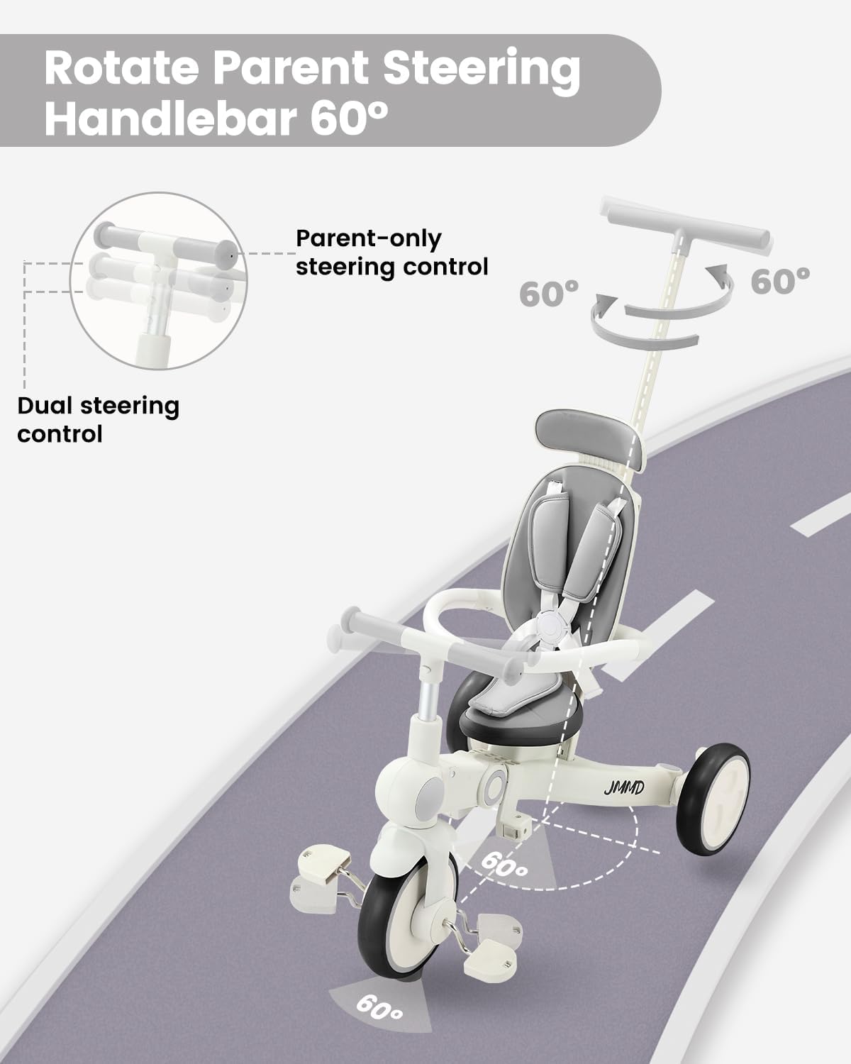 JMMD Baby Tricycle, 7-in-1 Multifunctional Kids Trike with Adjustable Parent Handle, Safety Harness & Wheel Brakes, Removable Canopy, Stroll Trike for Boys & Girls Ages 18 Months-5 Years, Gray