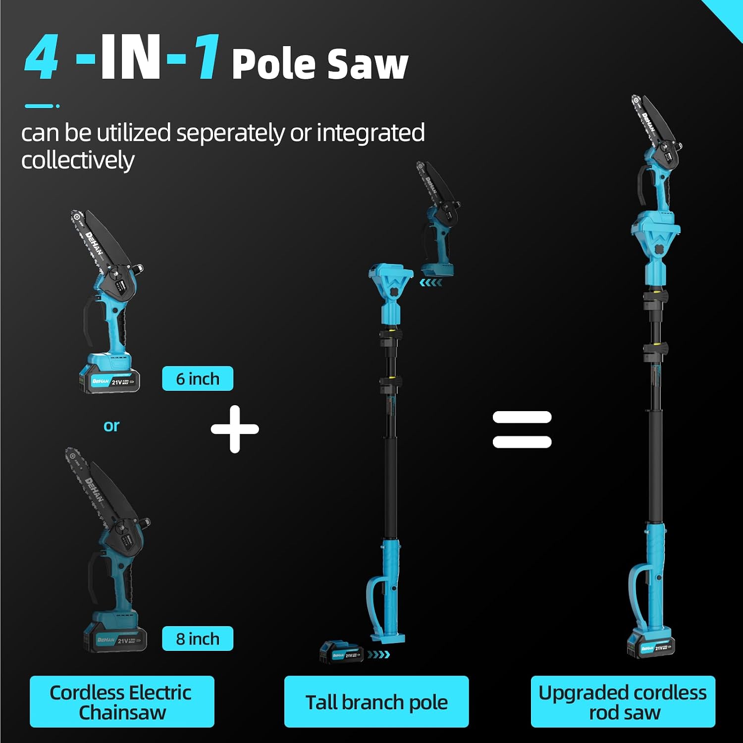 4-in-1 Electric Pole Saw for Tree Trimming, 6 Inch and 8 Inch Cordless Chainsaw with 2×4.0 Ah Batteries, Mini Chainsaw Cordless with Extension Pole, Battery Powered Pole Chain Saw for Branch Cutter
