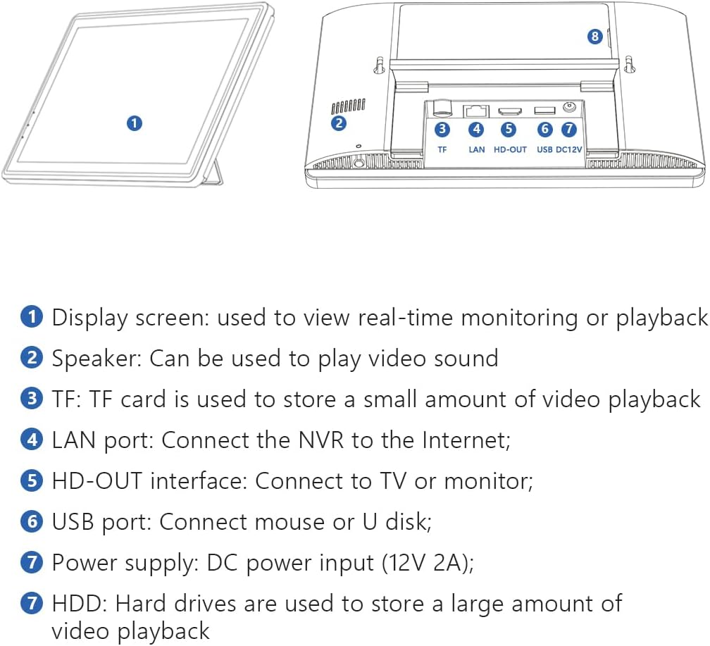 MOVOLS Wireless Security Camera System 5G/2.4G WiFi 4pcs 4MP+4MP Dual Lens Camera with 10' LCD Monitor Screen NVR System,2K HD PTZ Cameras with Color Night Version, Motion Detection,500GB HDD,10CH