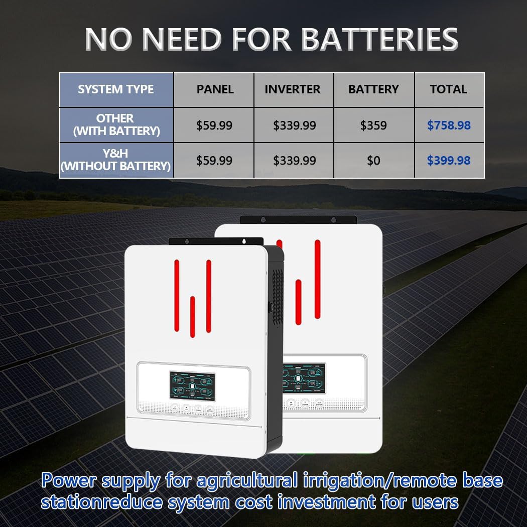 Y&H 3200W Hybrid Solar Inverter DC24V to AC230V, Supports Battery-Free Operation, with 80A MPPT Solar Charger, Pure Sine Wave Off-Grid, LiFePO4 BMS-RS485, 4ms UPS Transfer, RV & Home Zero-Bill Backup