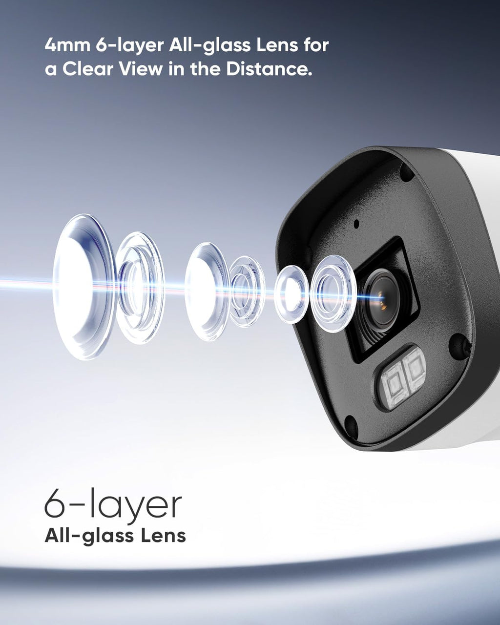 SANNCE 8CH 6MP Surveillance PoE NVR System with 4PCS 2K 3MP HD Weatherproof Cameras with H.265 Video Compression, Smart IR LED, APP Push Alert, Remote Access (with 1TB HDD)