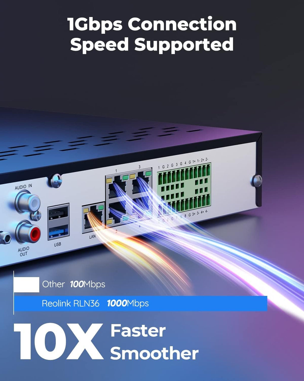 REOLINK 36CH Network Video Recorder for Home Security Camera System, No PoE Port, Requires Reolink PoE Switch, Integrated O/I Alarm System, Up to 48TB Storage, No HDD Included, RLN36