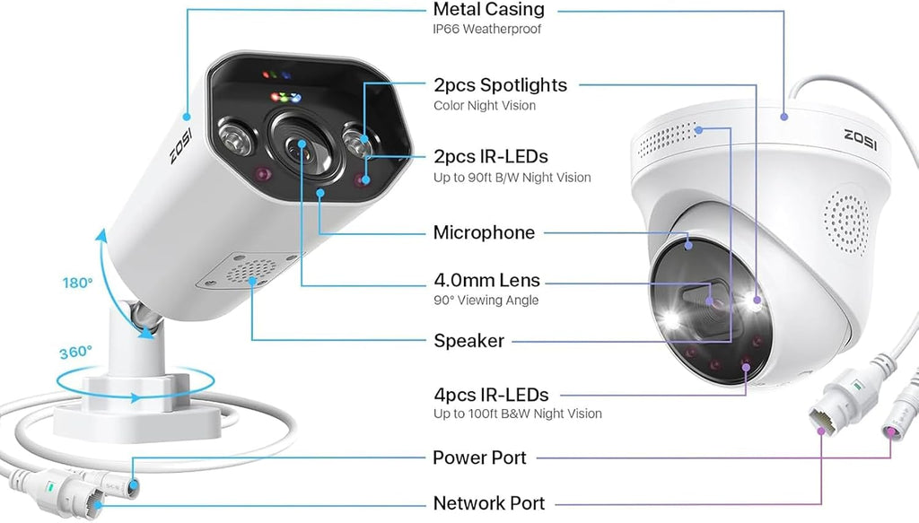 ZOSI 32CH 4K PoE Security Camera System, Face Person Vehicle Detection, 2 Way Audio, Spotlight Siren, 32pcs 8MP Outdoor Indoor IP Cameras, 32 Channel 4K NVR with 8TB HDD for 24/7 Recording